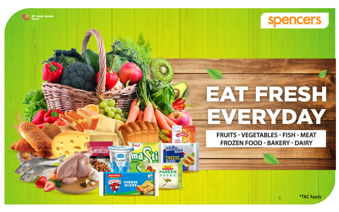 Spencer's Retail Giftcard